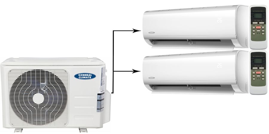 Мульти сплит-система на 2 комнаты General Climate Free Multi 1 GU-M2EA18HN2/GC-MER09HRN1 (WiFi)*2